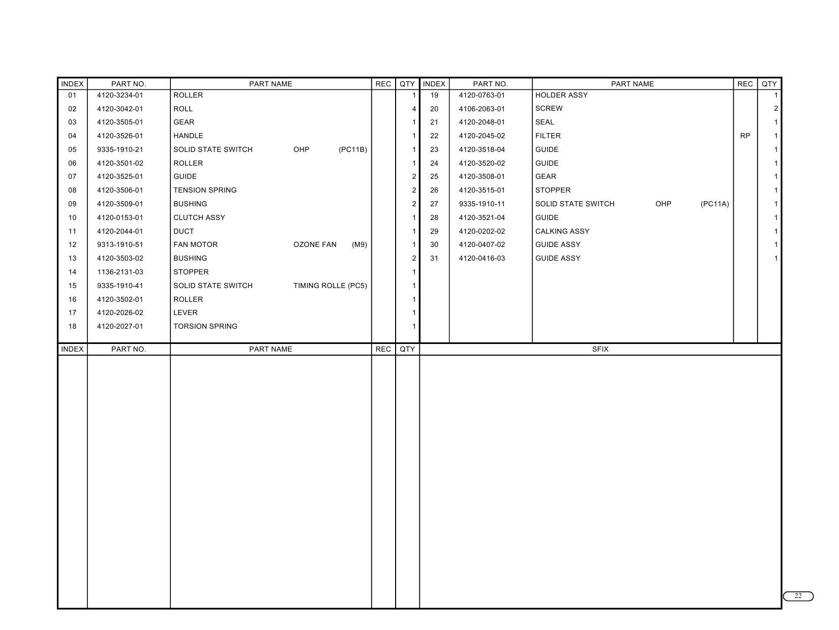 Konica-Minolta magicolor 2200 Parts Manual-5